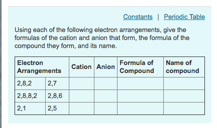 electron configuration ns2 np3 electron configuration ns2 np3
