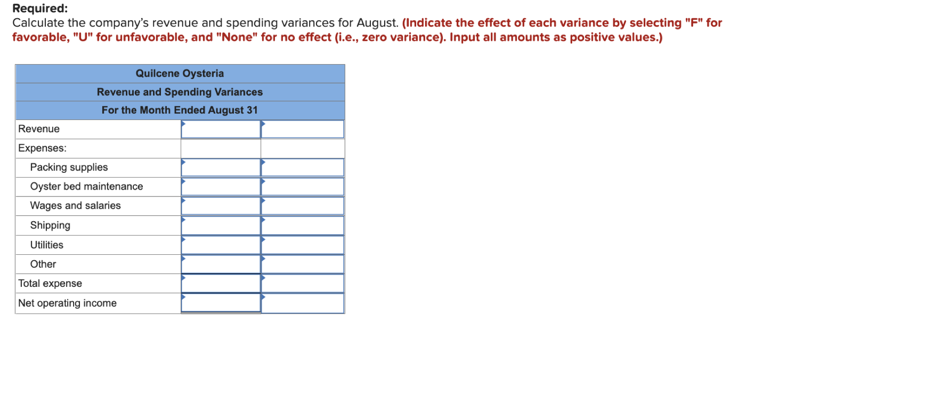 Solved Quilcene Oysteria farms and sells oysters in the