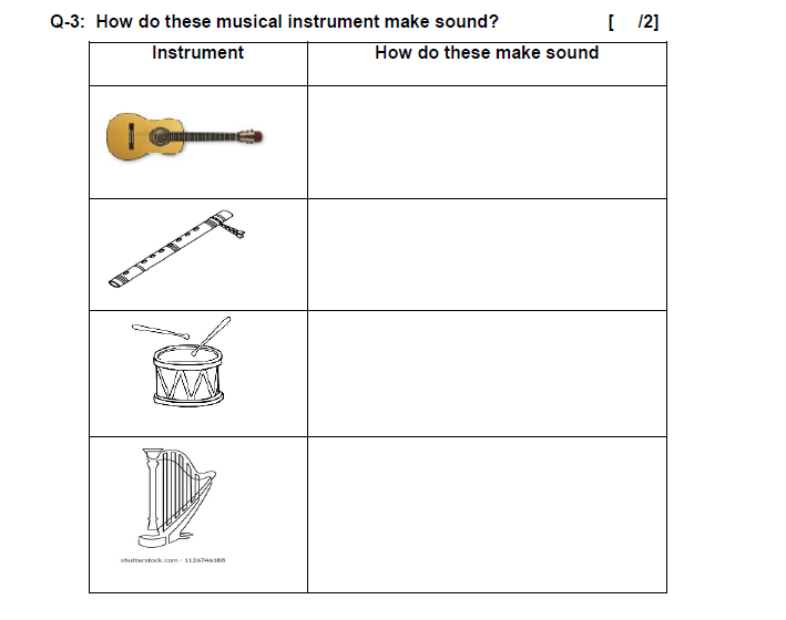 Solved [12] Q3 How do these musical instrument make sound?