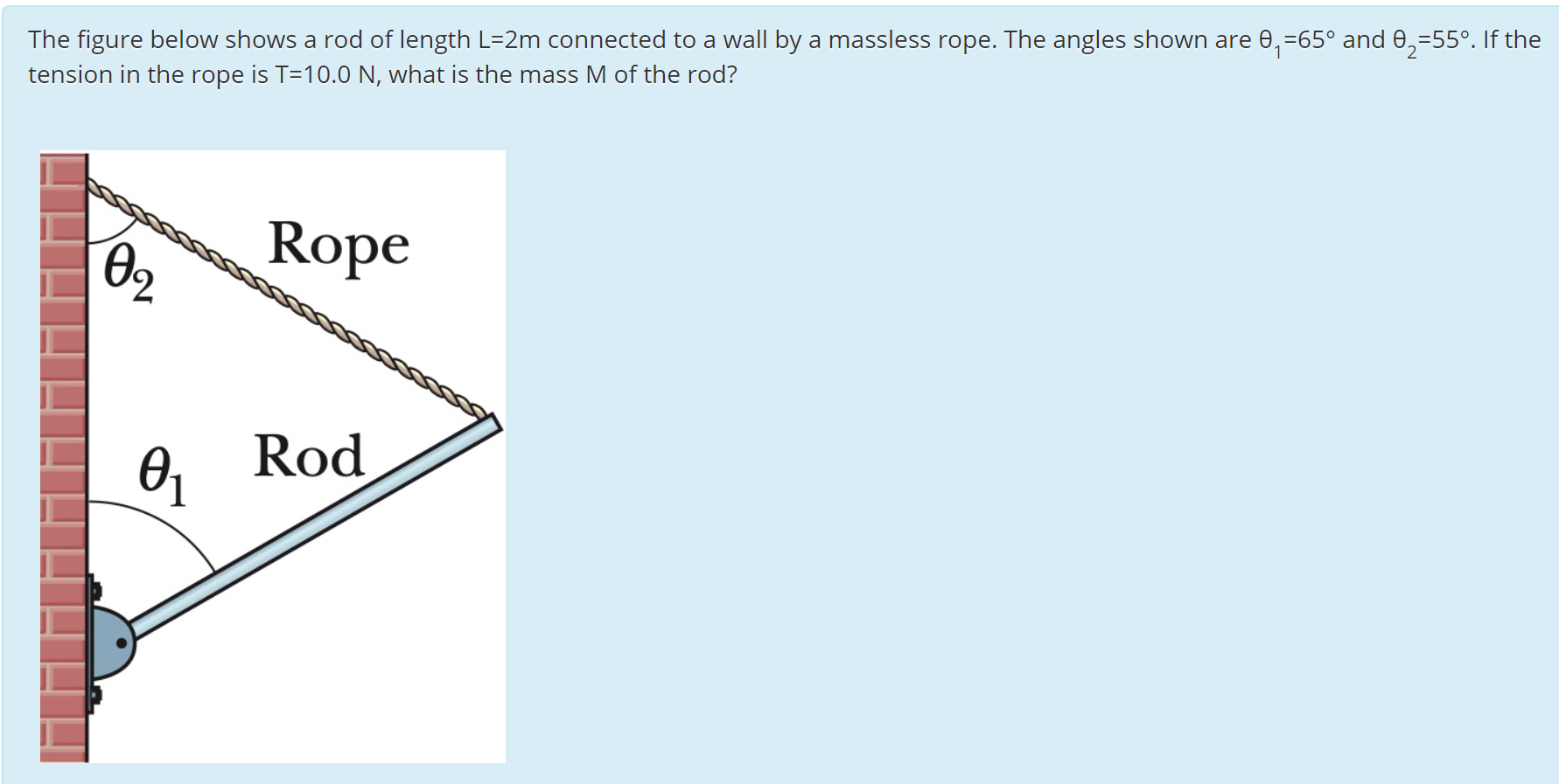 Solved The figure below shows a rod of length L=2m connected