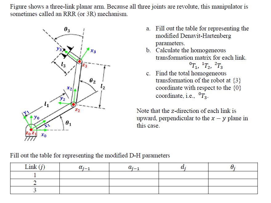 Solved Figure Shows A Three link Planar Arm Because All Chegg