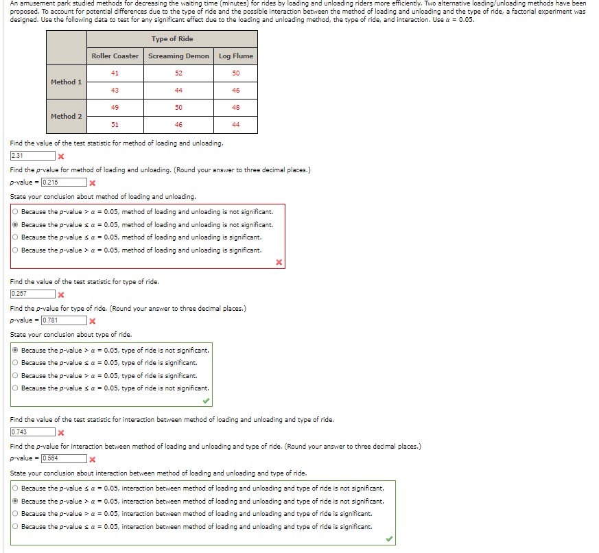Solved designed. Use the following data to test for any | Chegg.com