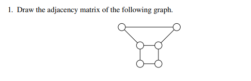 Solved 1. Draw the adjacency matrix of the following graph. | Chegg.com