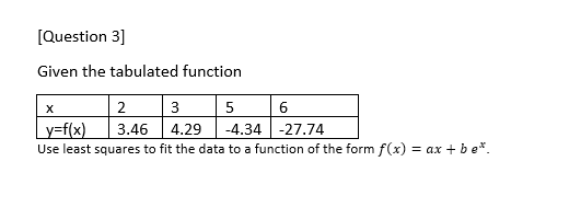 Solved [Question 3] Given the tabulated function X 2 3 5 6 | Chegg.com