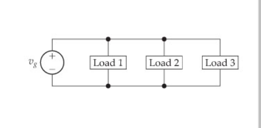Solved The three loads in the circuit in the figure can be | Chegg.com