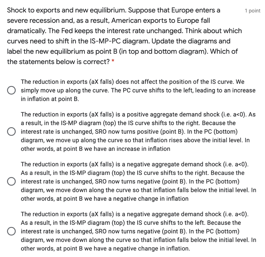 Solved Initial Equilibrium. Consider the IS-MP-PC model. | Chegg.com