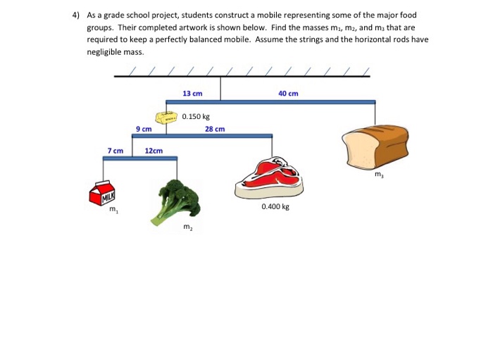 Solved As a grade school project, students construct a | Chegg.com