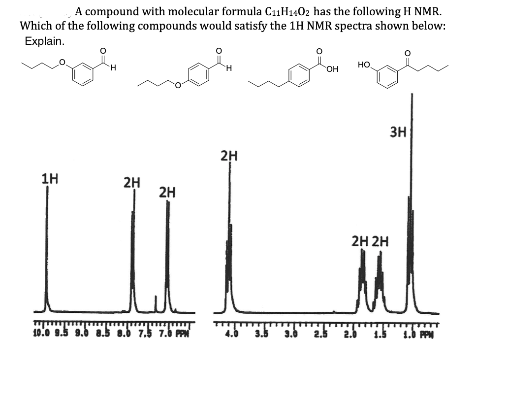 A compound with molecular formula \( \mathrm{C}_{11} \mathrm{H}_{14} \mathrm{O}_{2} \) has the following \( \mathrm{H} \) NMR