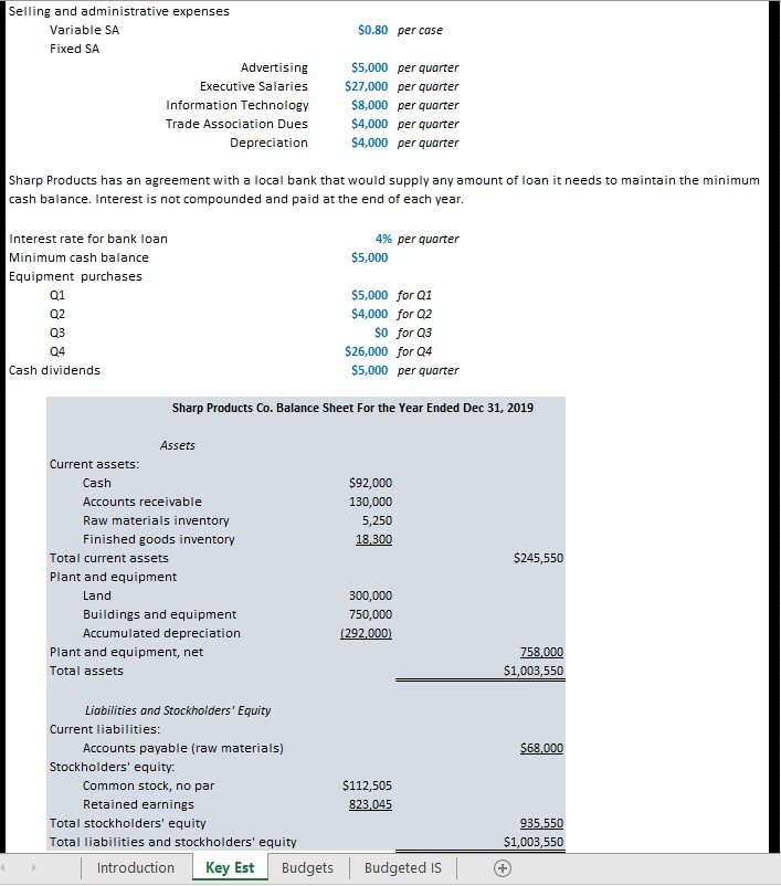 excel solver examples staffing revenue expenses excel solver examples staffing revenue expenses