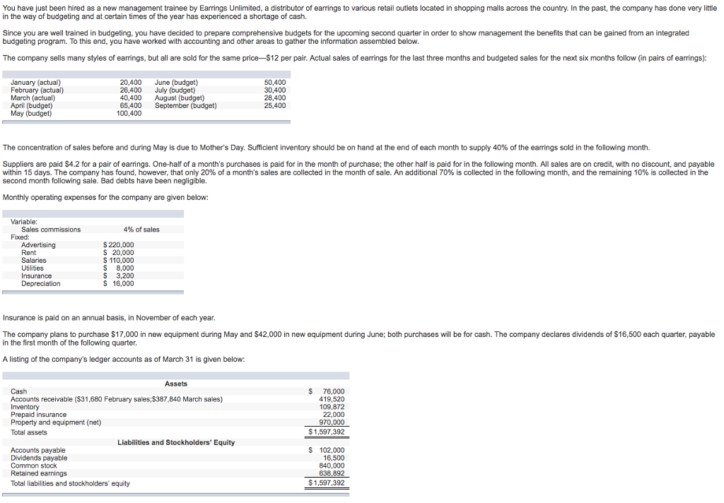 Accounting Archive June 07, 2018