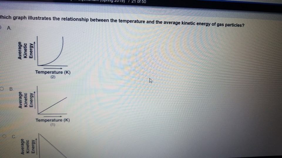 Solved QduSpring 2019) 7 14 Of 50 The Potential Energy Di&hellip;