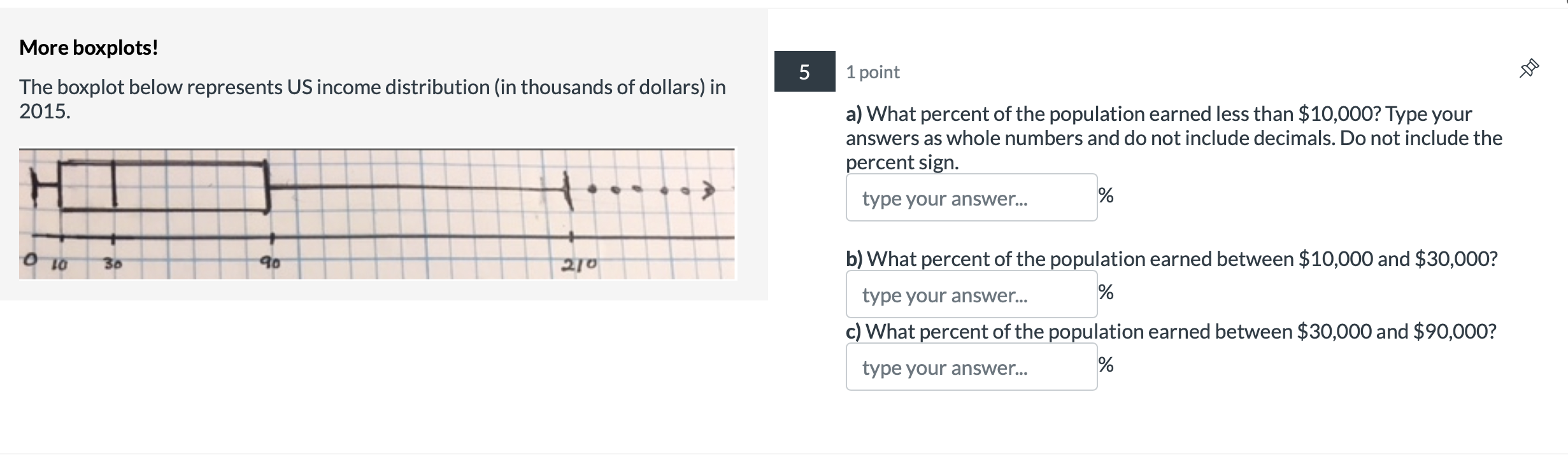Solved More boxplots! The boxplot below represents US income | Chegg.com