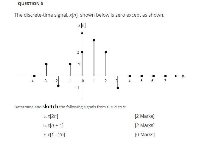 Solved Question 6 The Discrete Time Signal X[n] Shown