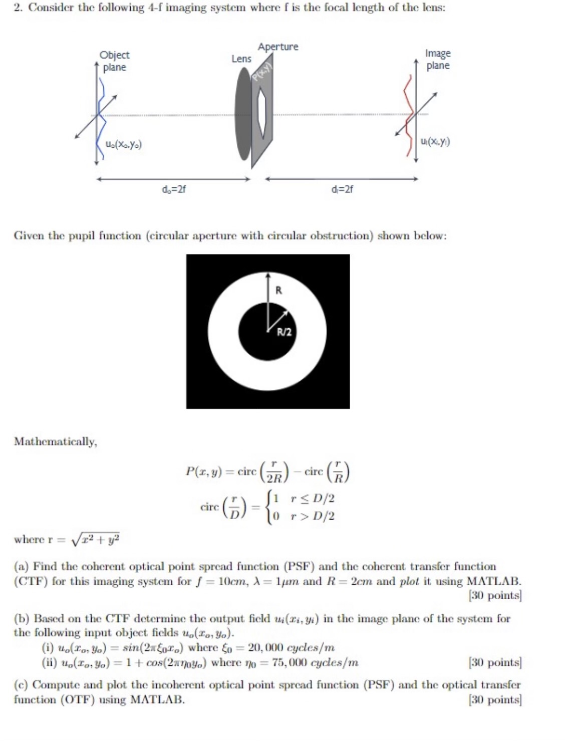 Solved 2. Consider The Following 4-f Imaging System Where F | Chegg.com