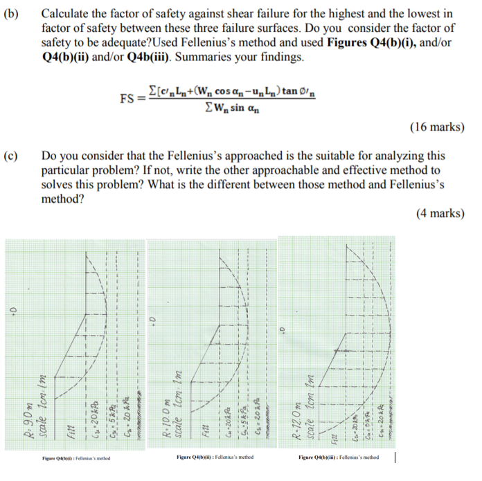 (b) Calculate the factor of safety against shear | Chegg.com