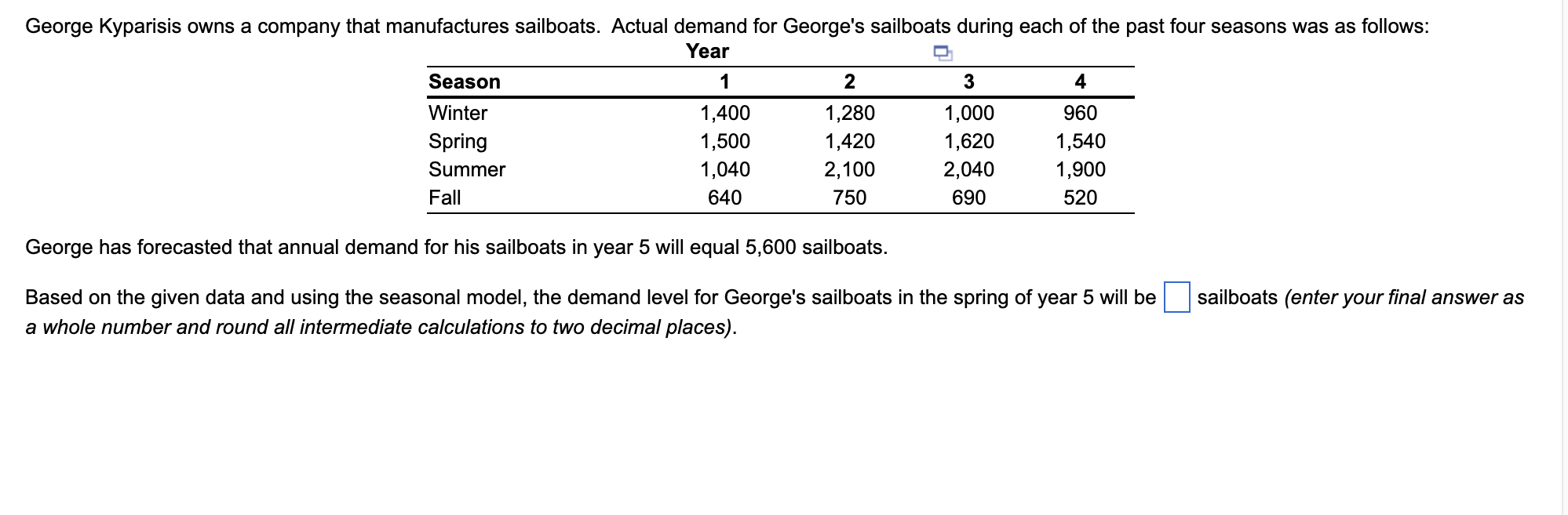 Solved George has forecasted that annual demand for his | Chegg.com
