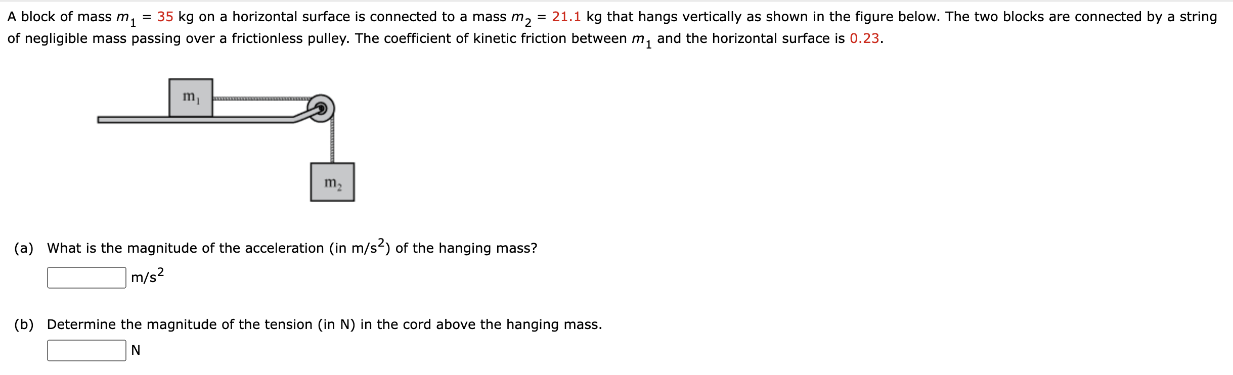 Solved A block of mass m1=35 kg on a horizontal surface is | Chegg.com