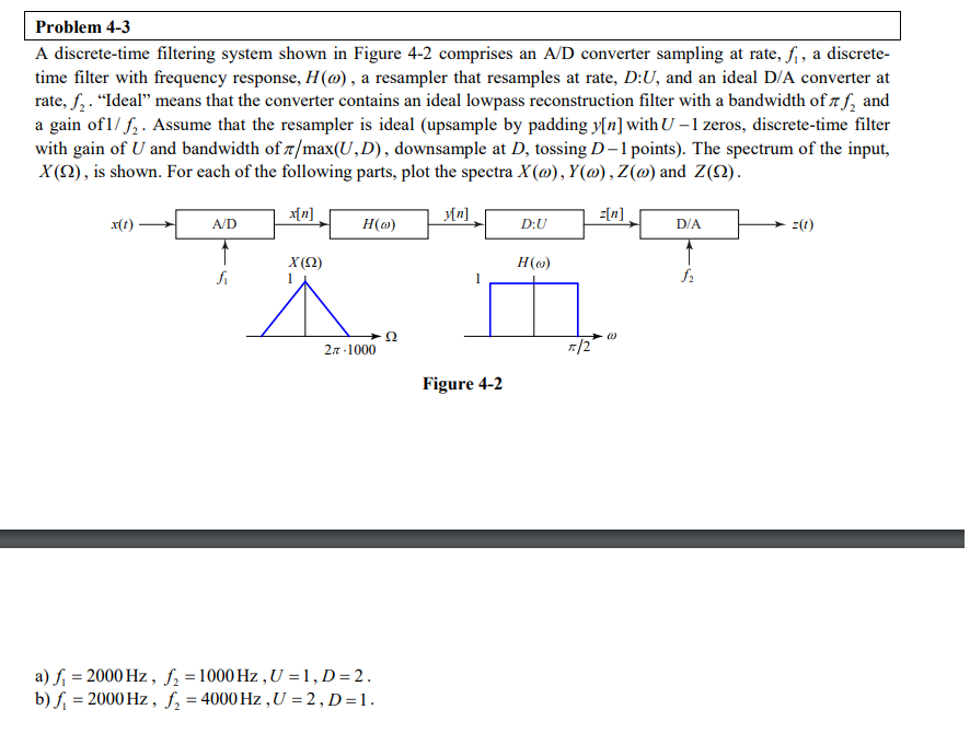 Solved A Discrete-time Filtering System Shown In Figure 4−2 | Chegg.com