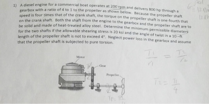 Solved sel engine for a commercial boat operates at 200 rpm | Chegg.com