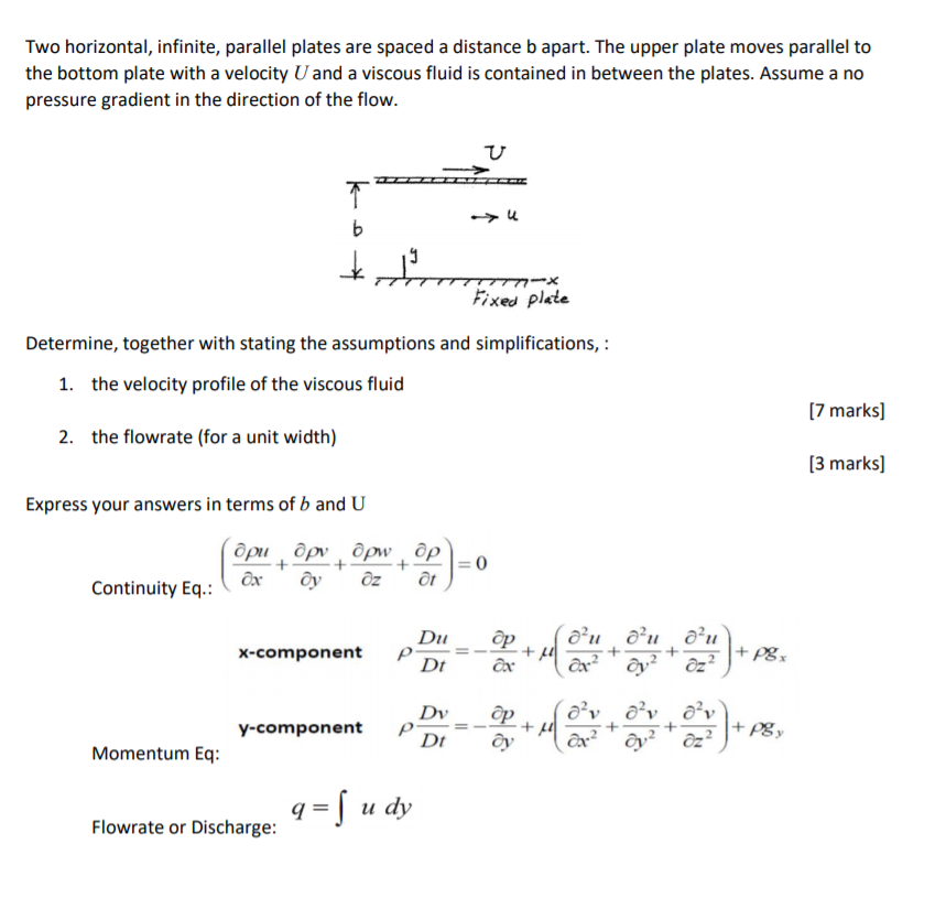 Solved Two horizontal, infinite, parallel plates are spaced