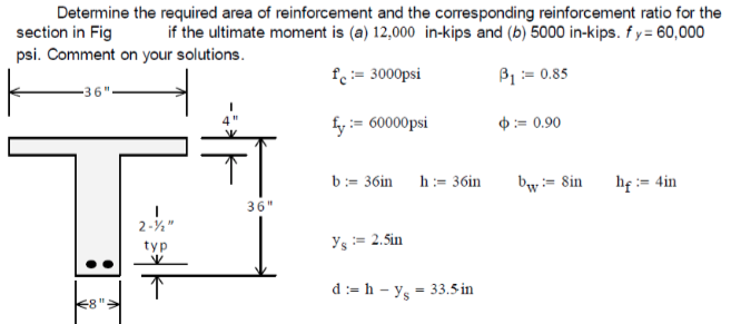 Determine the required area of reinforcement and the | Chegg.com