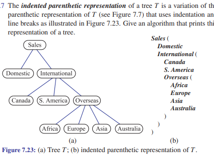 Solved 7 The indented parenthetic representation of a tree T | Chegg.com