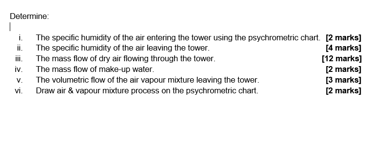 Solved The cooling tower shown in Figure 4.1 is used to cool | Chegg.com
