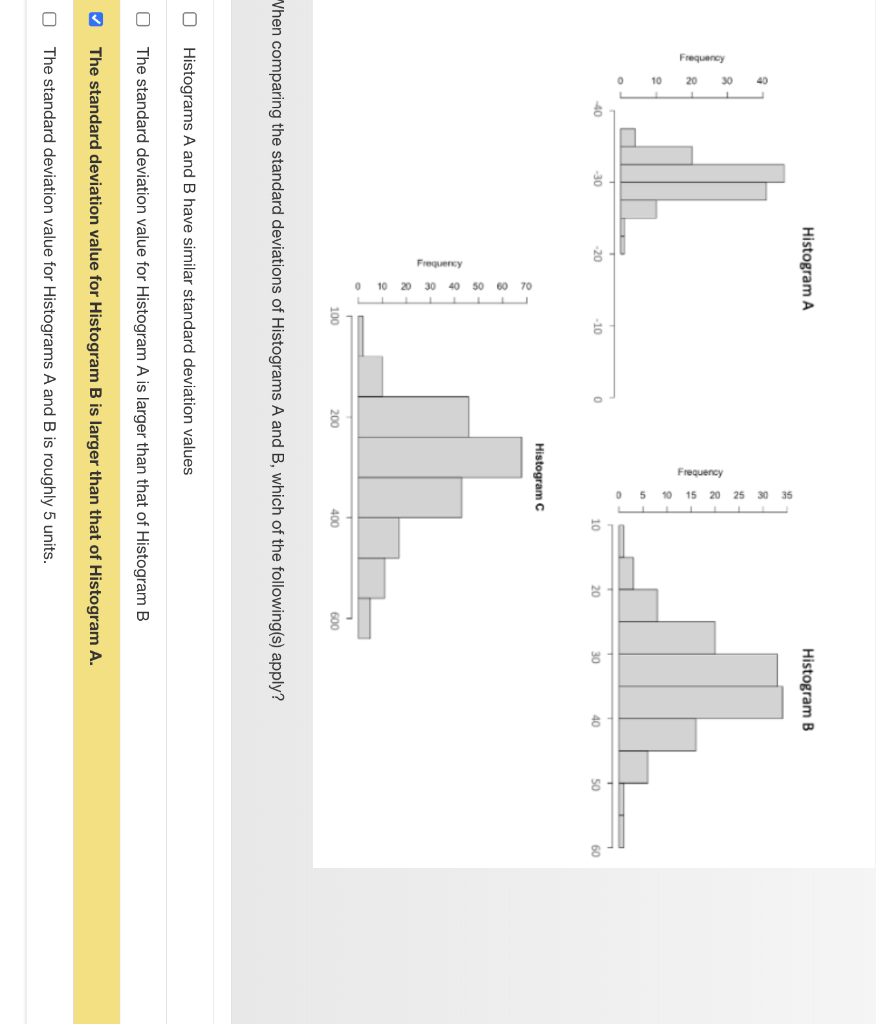 Solved Histogram A Histogram B When comparing the standard | Chegg.com