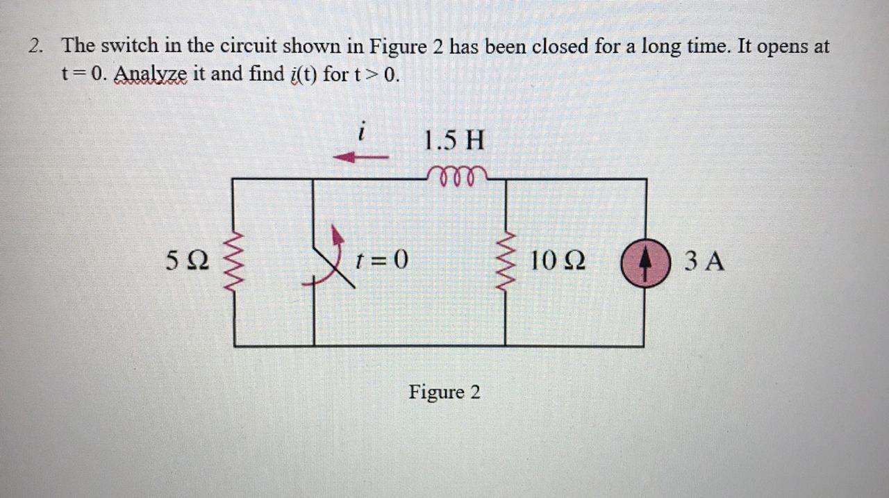 Solved 2. The switch in the circuit shown in Figure 2 has | Chegg.com