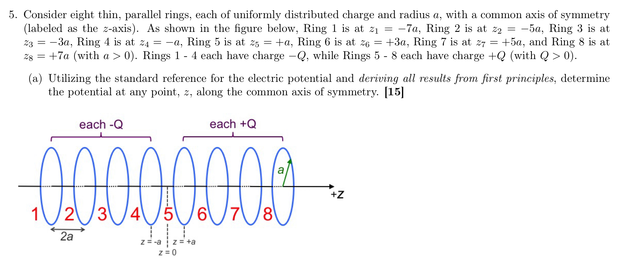 Solved 5. Consider eight thin, parallel rings, each of | Chegg.com