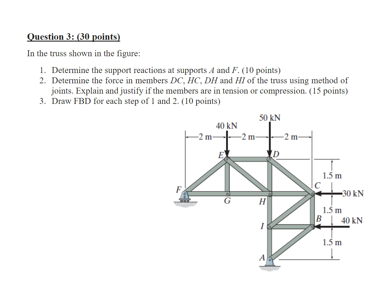 Solved Question 3: (30 Points) In The Truss Shown In The | Chegg.com