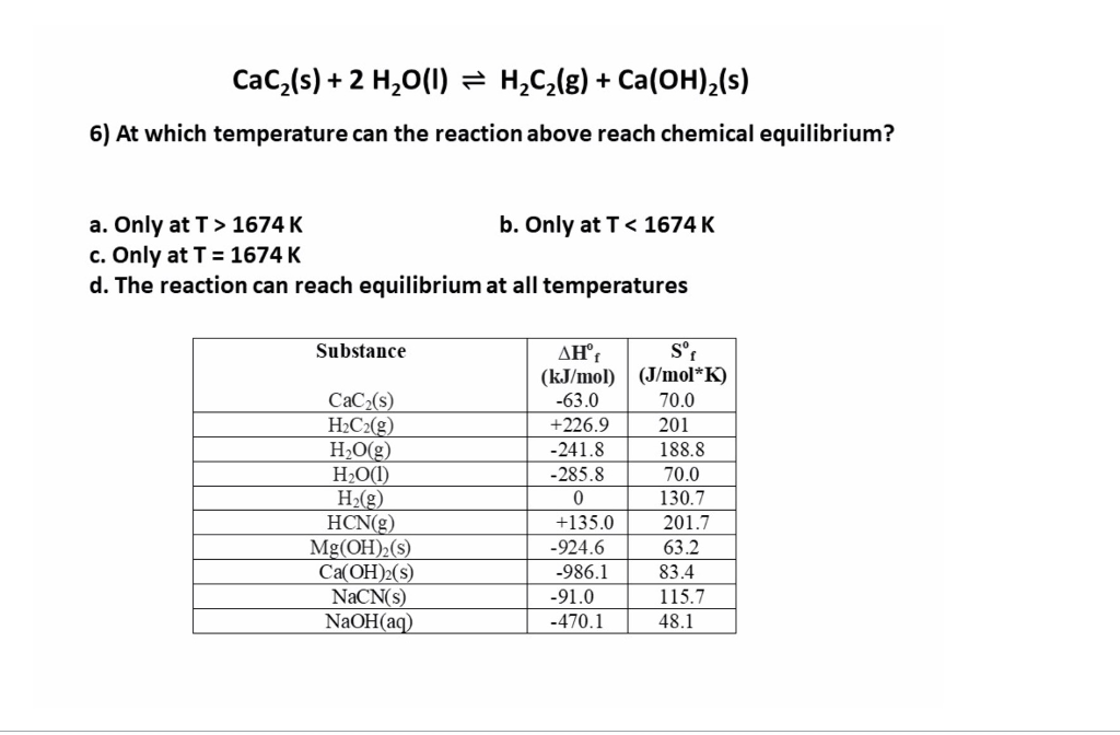 Solved CaC2(s) + 2 H20(l) H2C2(g) + Ca(OH)2(s) 6) At which | Chegg.com