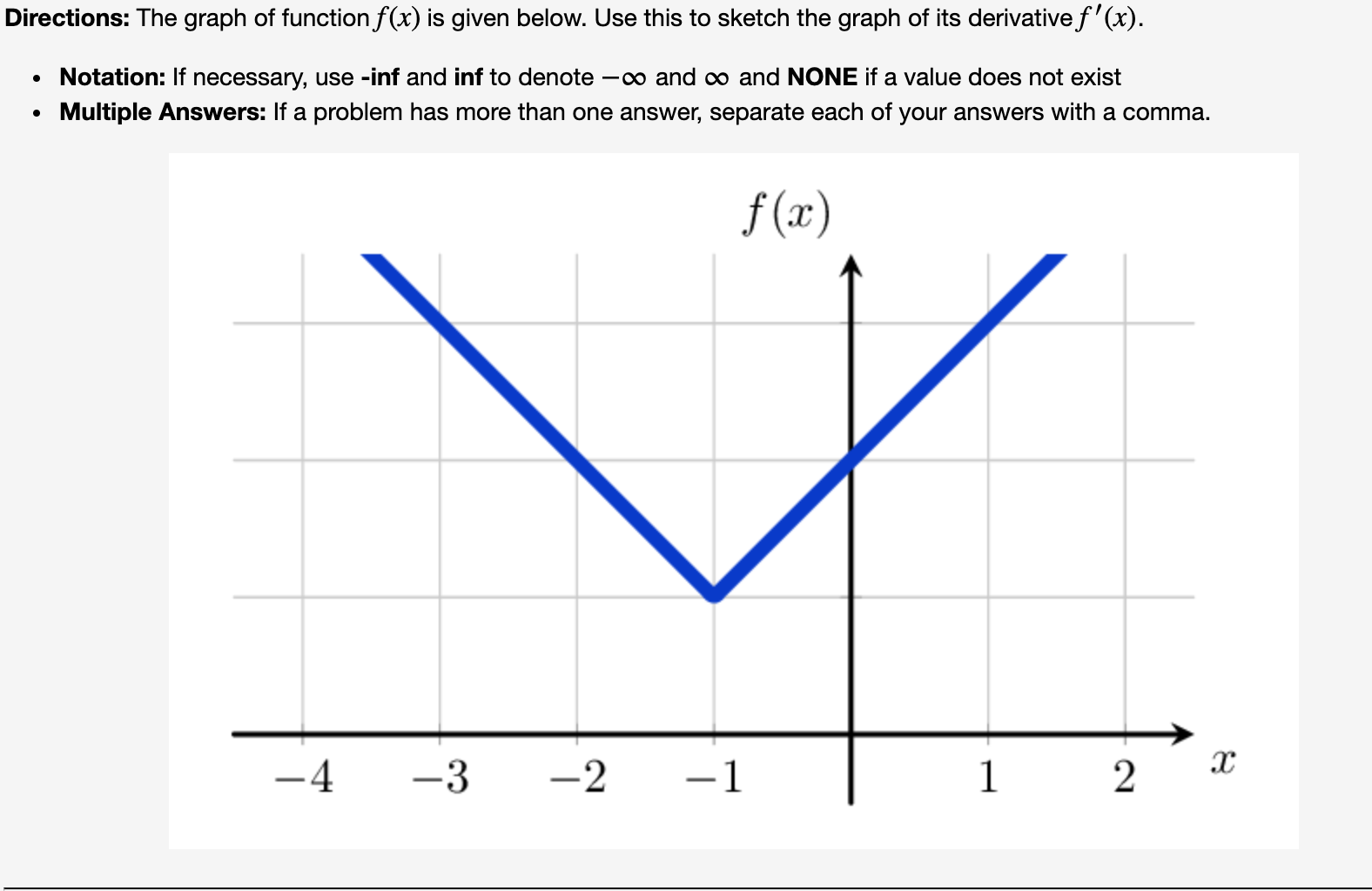 Solved The Graph Of Function Y F X Is Given Below Find Chegg Hot Sex Picture