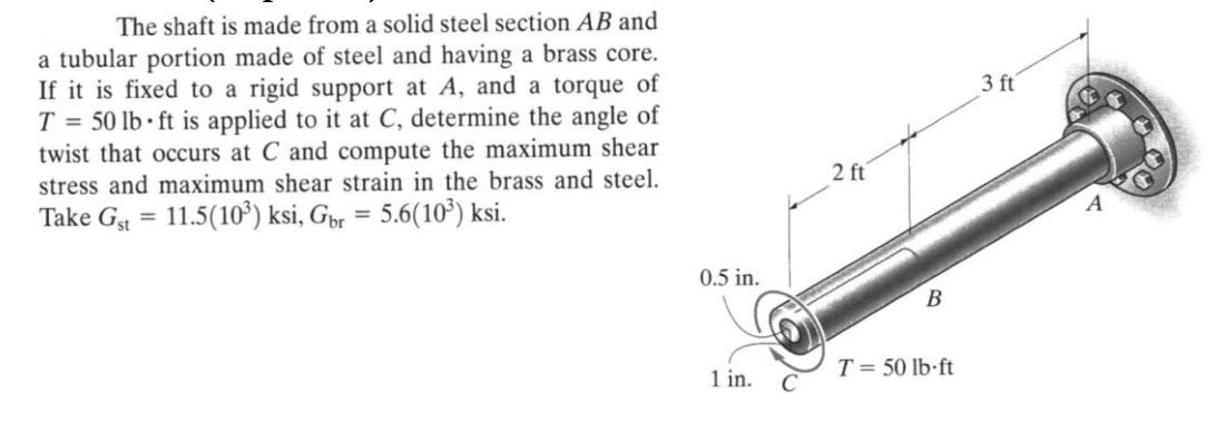 Solved 3 ft The shaft is made from a solid steel section AB | Chegg.com