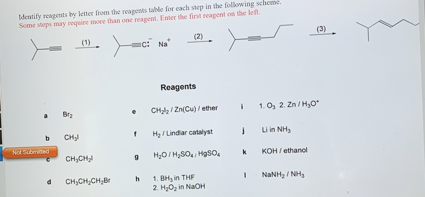 Solved Identify The Reagents To Be Used In The Following Chegg Com