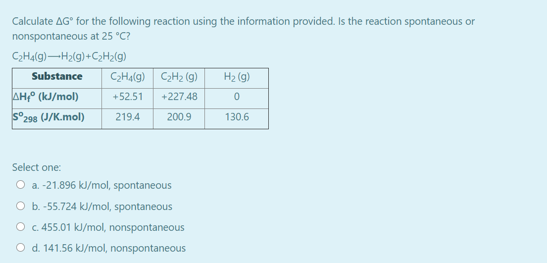 Solved Calculate AG for the following reaction using the Chegg