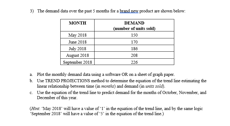 Demand Data Example Solved 3) The demand data over the past 5 months for a brand | Chegg.com