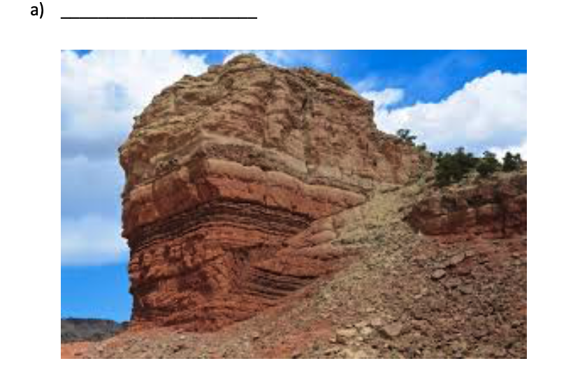 Solved Identify the type of fault, label the hanging wall