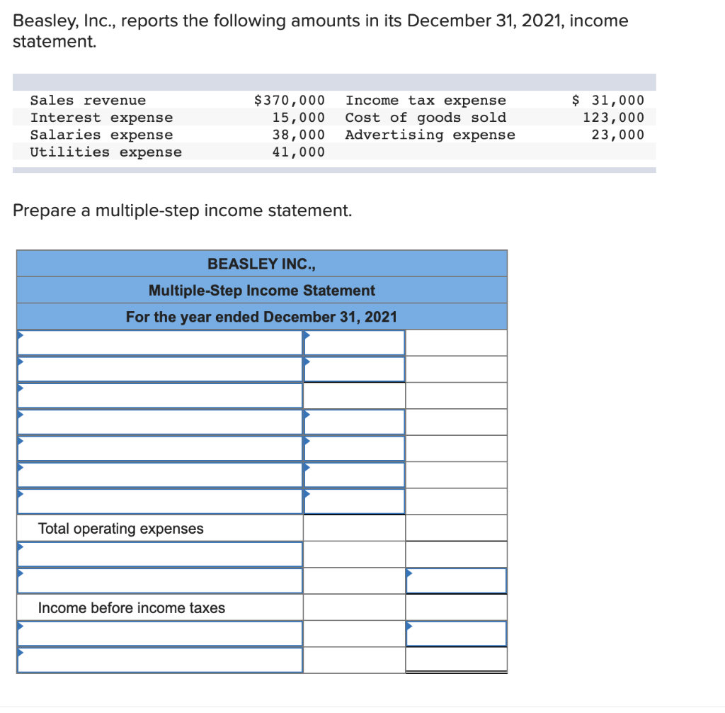 Solved Beasley, Inc., reports the following amounts in its | Chegg.com