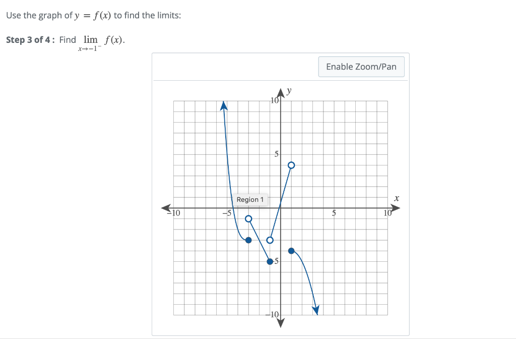 solved-use-the-graph-of-y-f-x-to-find-the-limits-step-3-chegg