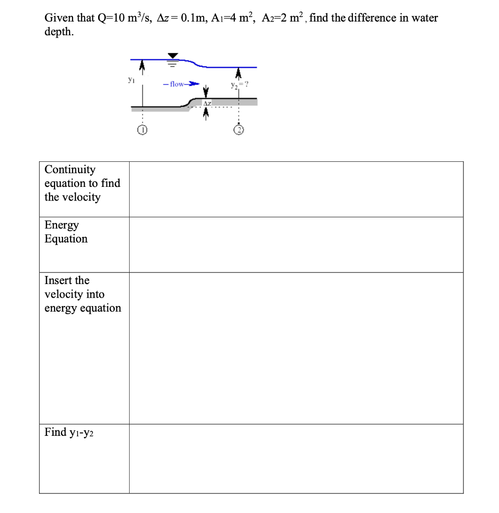 solved-given-that-q-10-m3-s-z-0-1-m-a1-4-m2-a2-2-m2-find-chegg