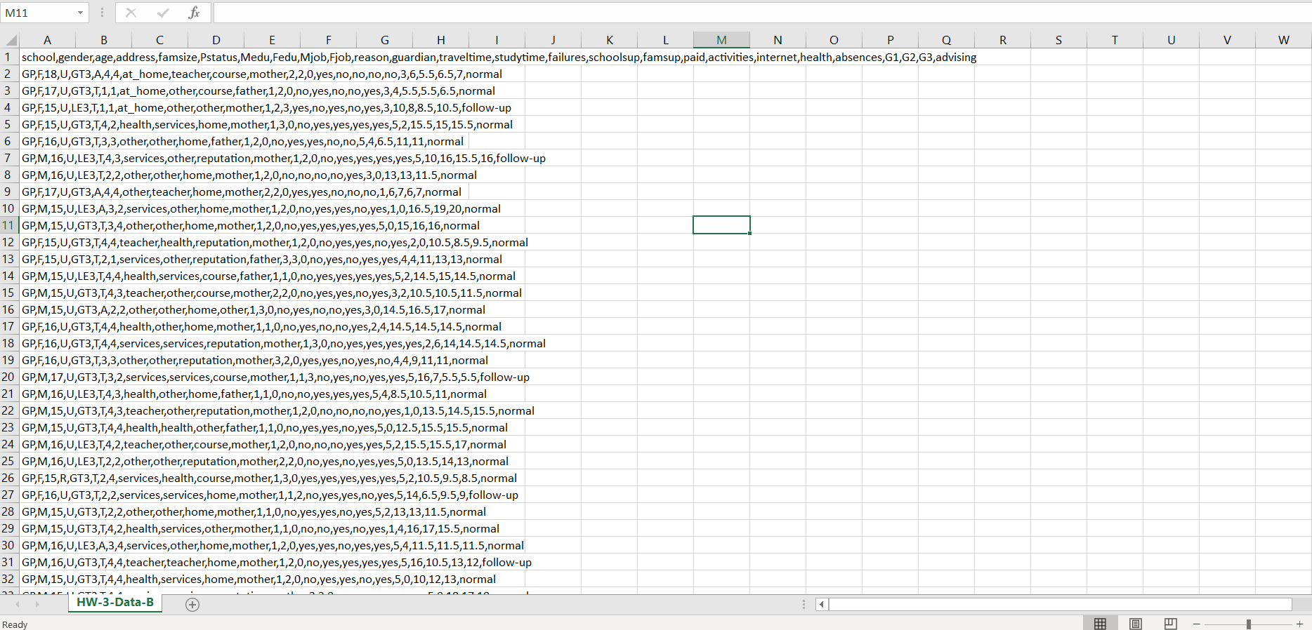 Solved Consider The Data Given In CSV File HW-3-Data-B. The | Chegg.com