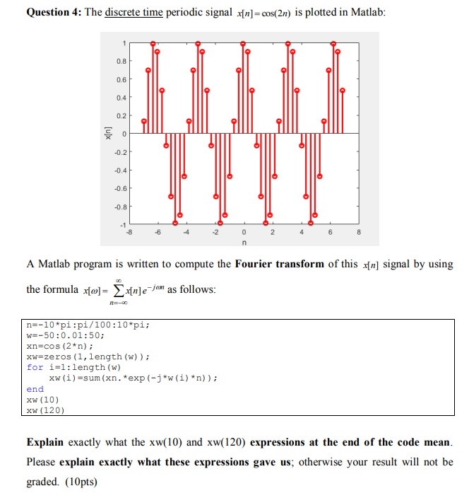 Solved Question 4 The Discrete Time Periodic Signal X N Chegg Com