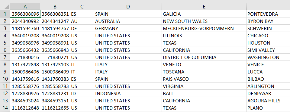 Solved Data in the CSV file. Step 1: Create an IPAddress | Chegg.com