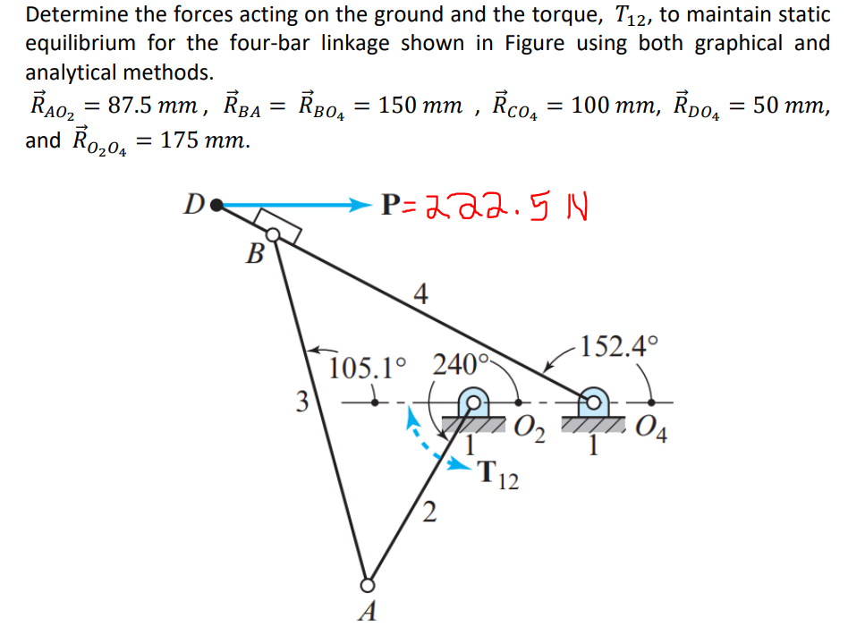 Solved Determine the forces acting on the ground and the | Chegg.com