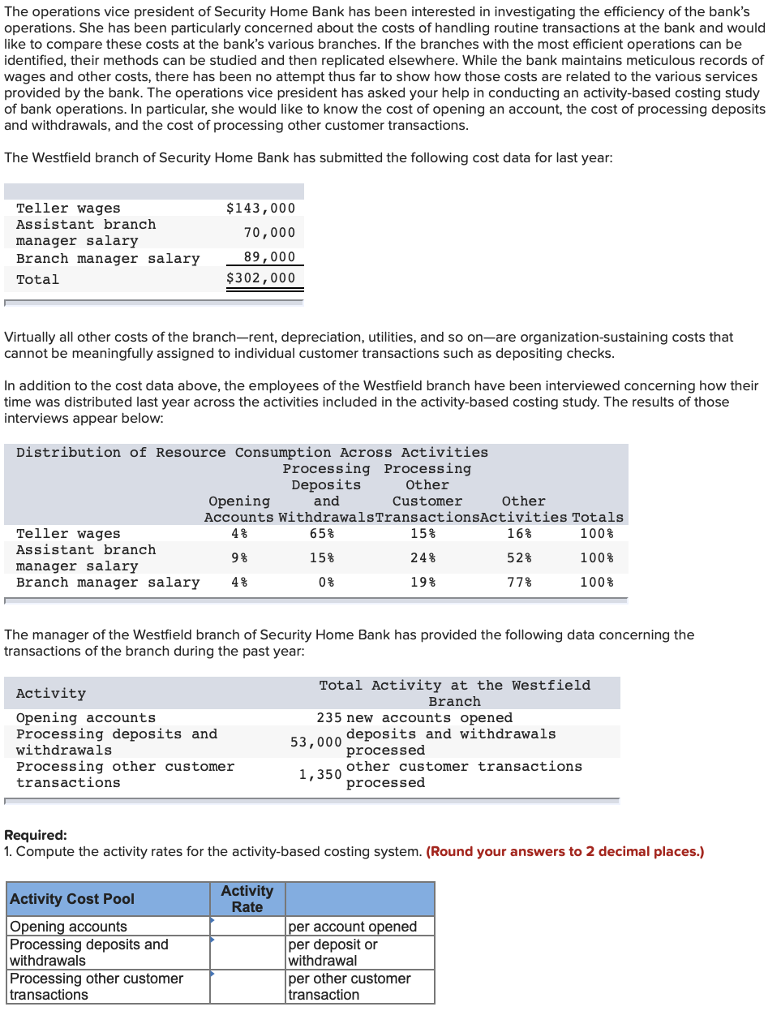 solved-the-operations-vice-president-of-security-home-bank-chegg