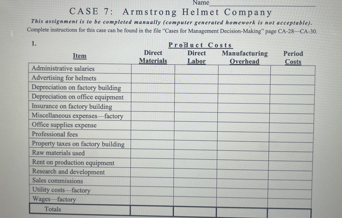 helmet company business plan