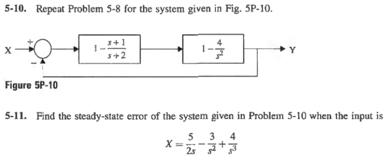 Solved 5-10. Repeat Problem 5-8 For The System Given In Fig. | Chegg.com