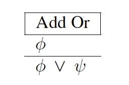 Solved Use a truth table to prove that the following | Chegg.com