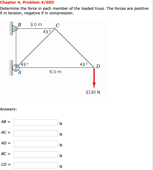 Solved Chapter 4, Problem 4/003 Determine the force in each | Chegg.com